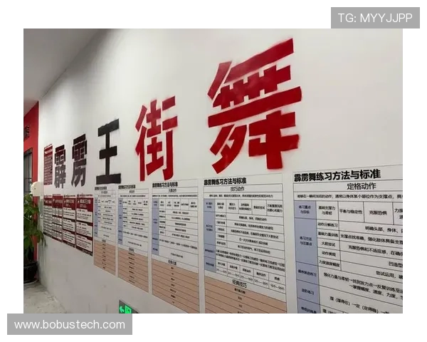 北京街舞团队协作排行榜揭晓北京街舞队荣获第八名的佳绩